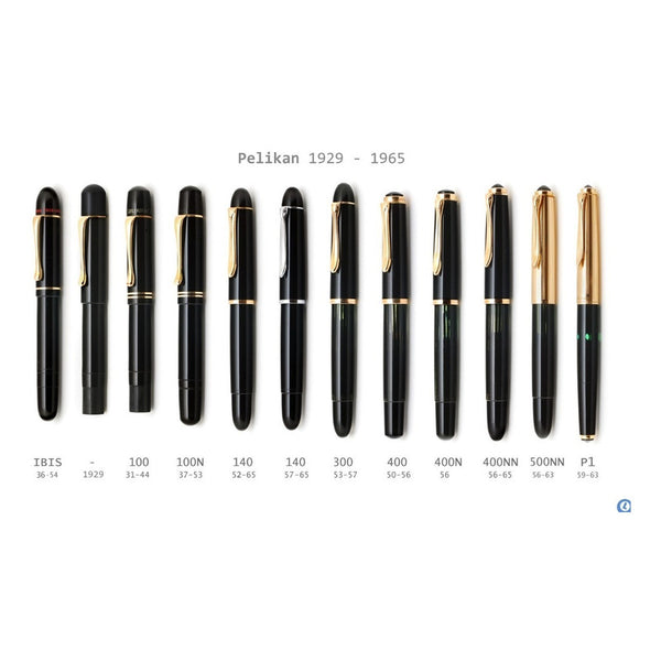 Libro Pelikan Collector's Limited & Special Editions